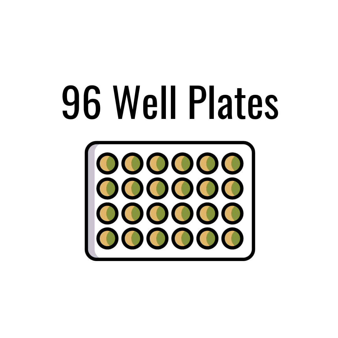 well plates